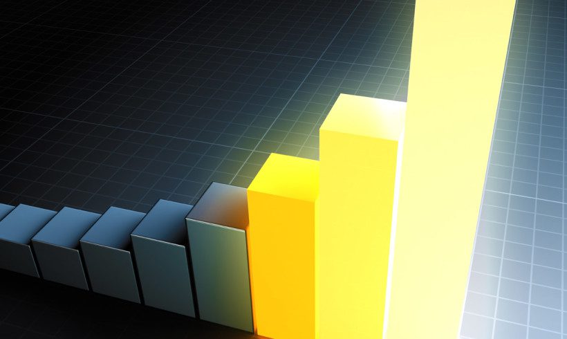 Product Price Trends For Building Materials Product Price Trends For Building Materials