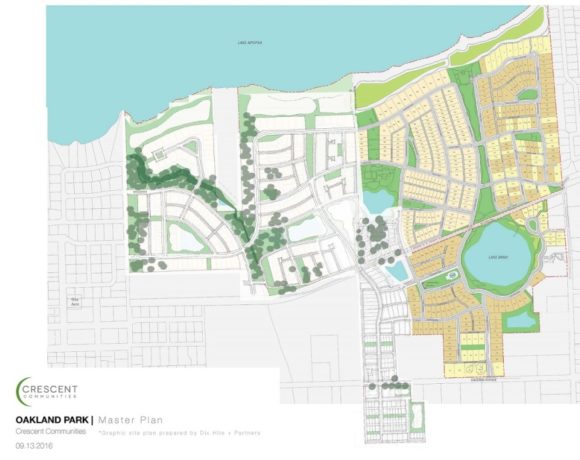 Developers Acquire Remaining Lots in Florida MP Developers Acquire Remaining Lots in Florida MP