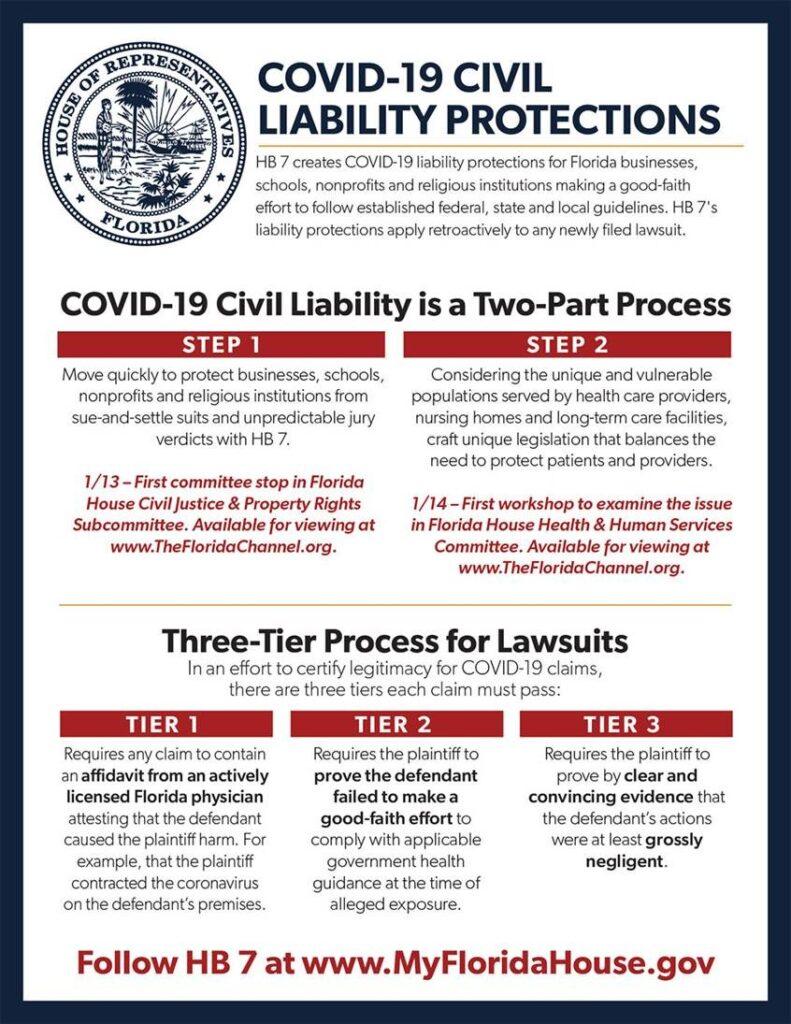 hb7 infographic